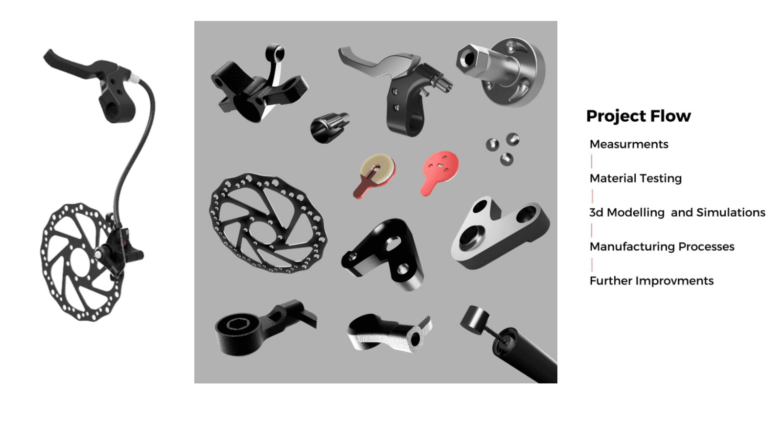 Reverse Engineering — Bicycle Disc Brake System